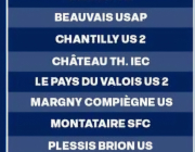Groupe Groupe