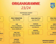 Organigramme Organigramme
